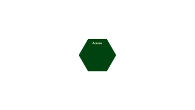 login meio ambiente